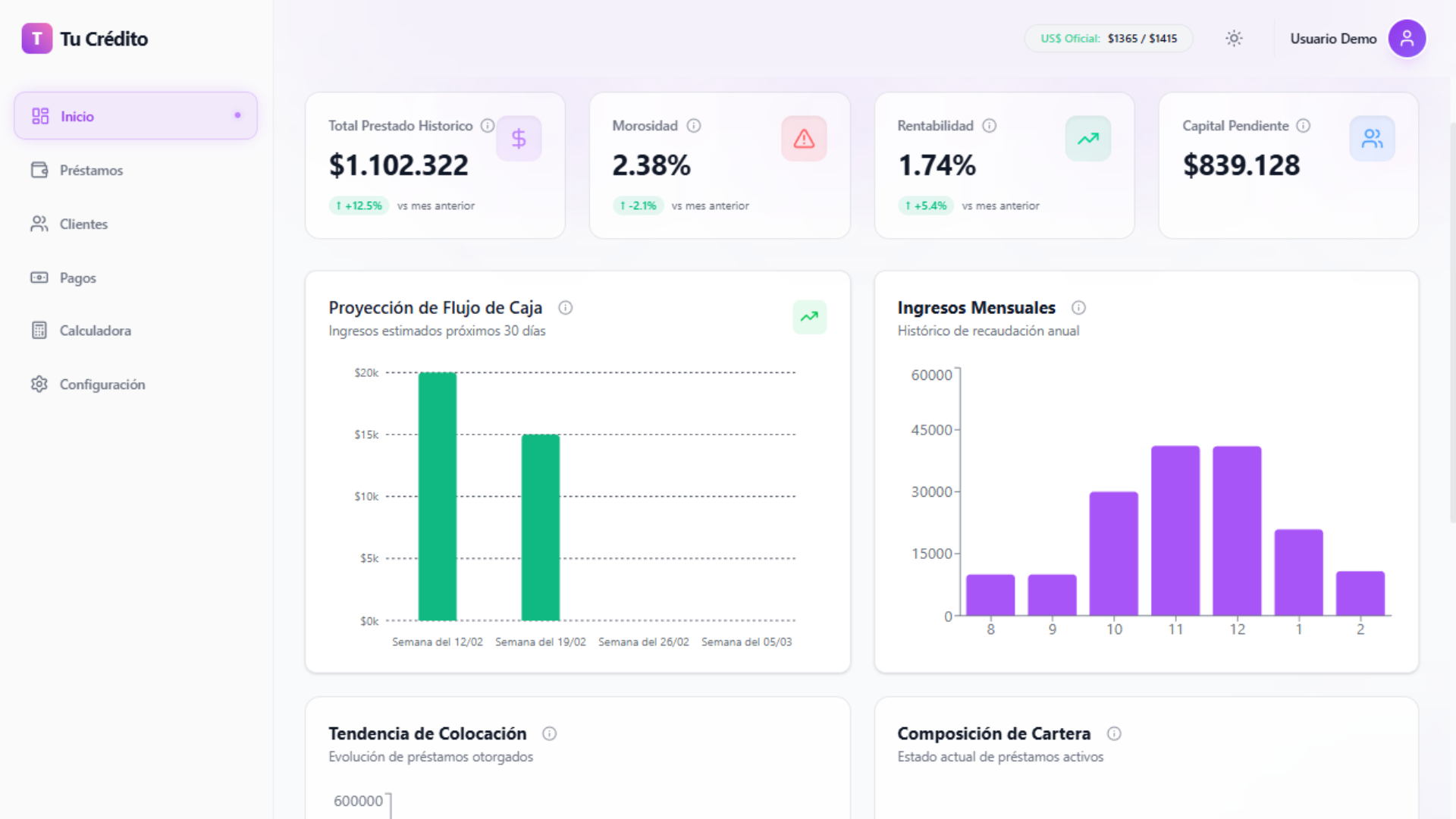Vista previa del proyecto Tu Crédito